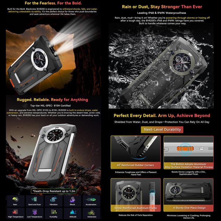 Blackview BV8200 Rugged Phone, 12GB+256GB, 6.5 inch + 1.3 inch Android 14 MediaTekHelio G100 MT8781, Network: 4G, NFC Blackview BV8200 Rugged Phone, 12GB+256GB, 6.5 inch + 1.3 inch Android 14 MediaTekHelio G100 MT8781, Network: 4G, NFC